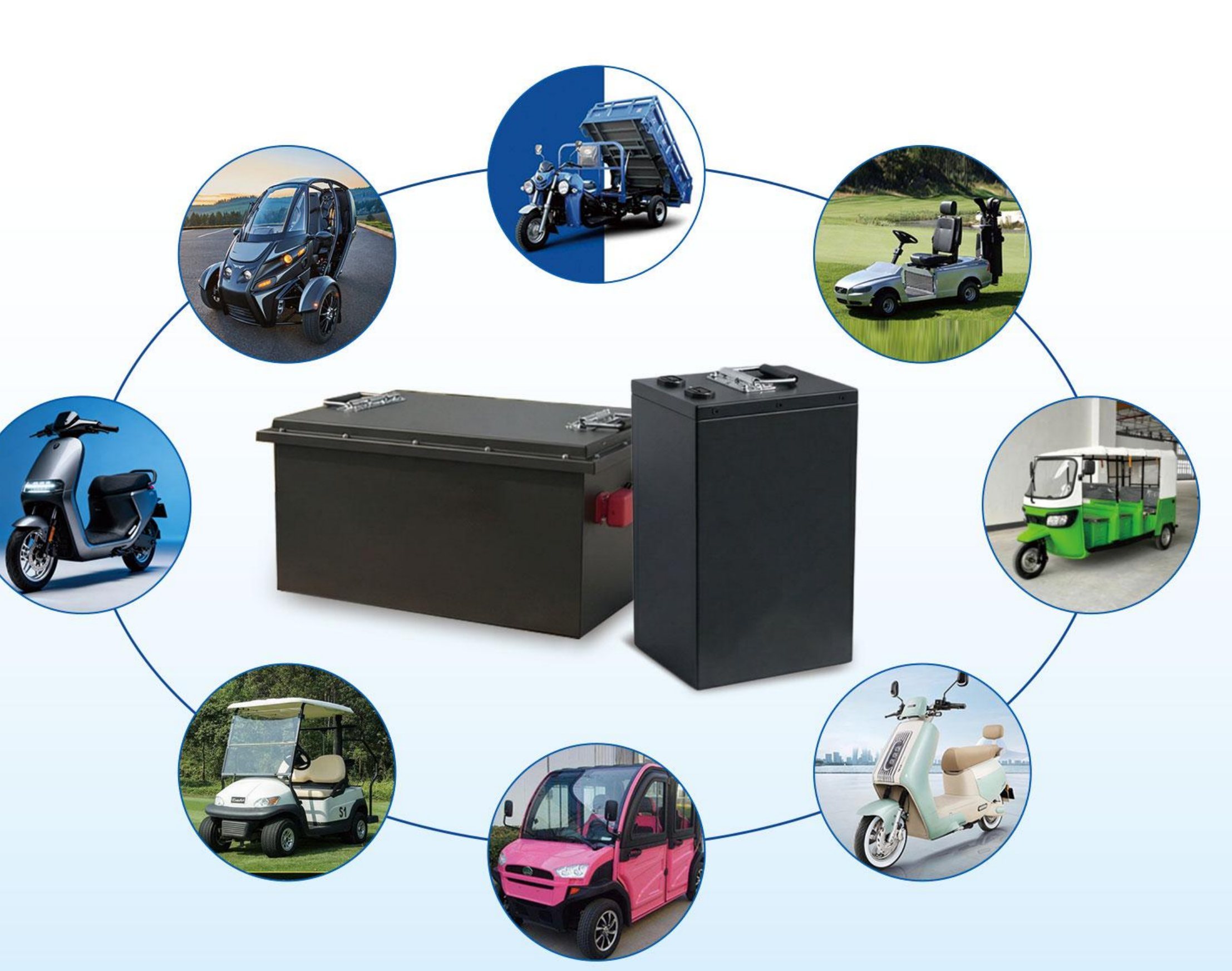 Vehicles powered by WENREY batteries